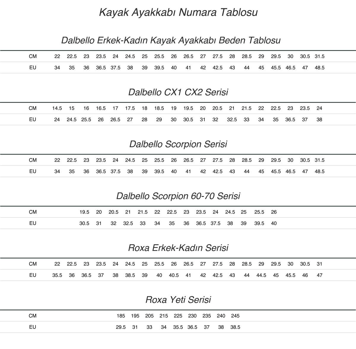 Dalbello DS100 GW Kayak Ayakkabısı - 5