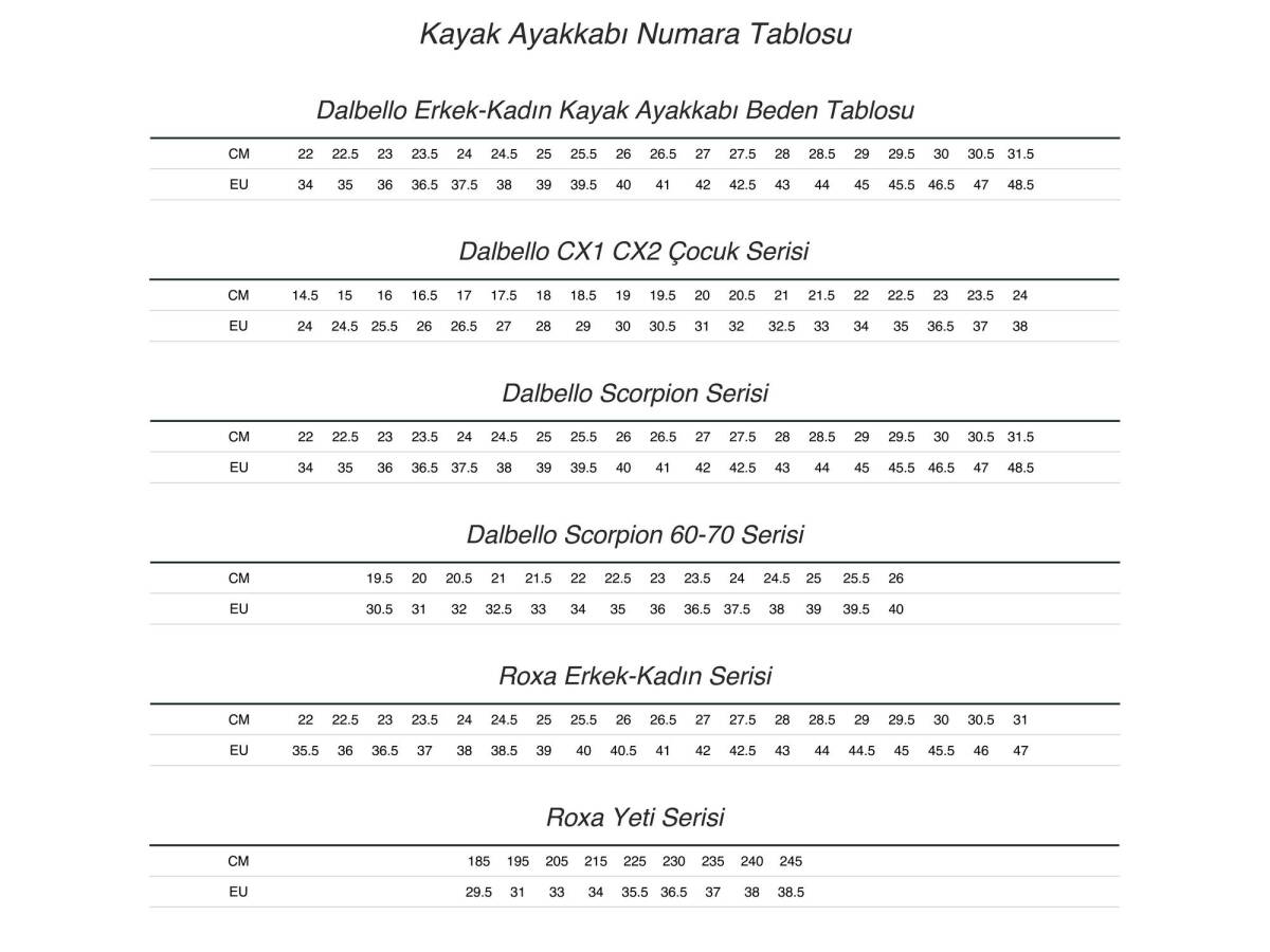 Dalbello WC Unisex Kayak Ayakakbısı Yeşil / Beyaz - 5
