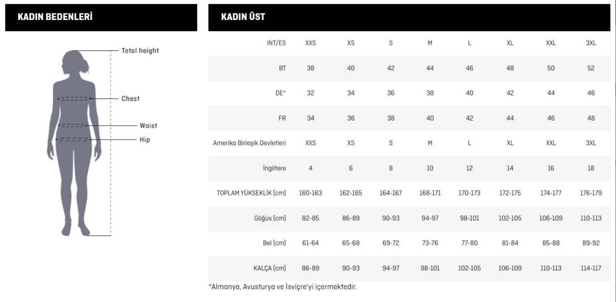 Fanes Sarner Rdsdwn Hyb Kadın Ceket Mont Haki - 3