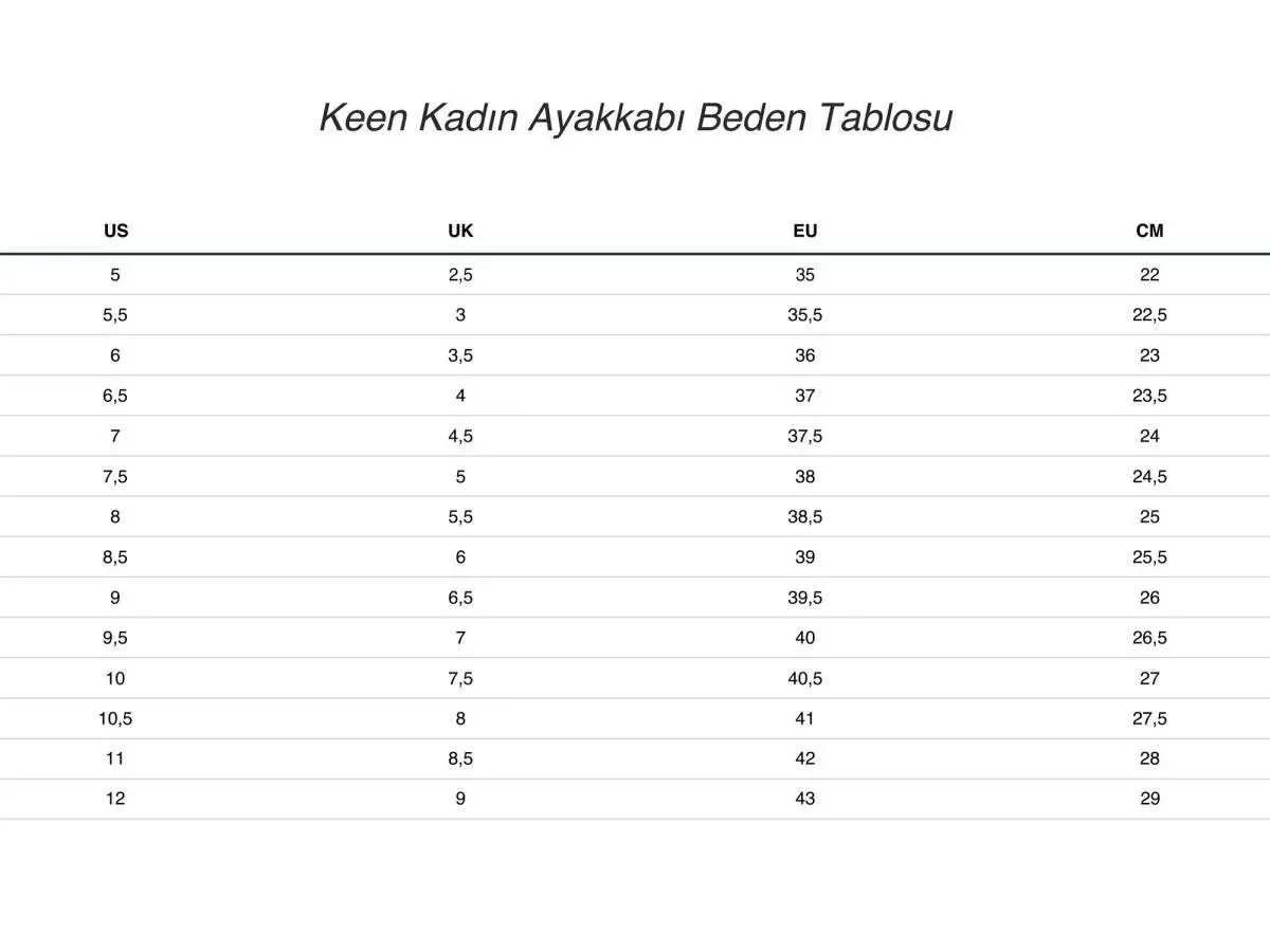 Keen Solr Kadın Sandalet Su Yeşili - 2