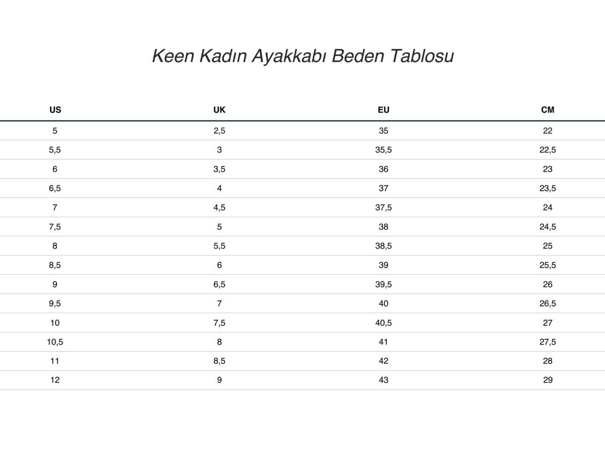Keen Uneek Kadın Sandalet Yeşil - 7