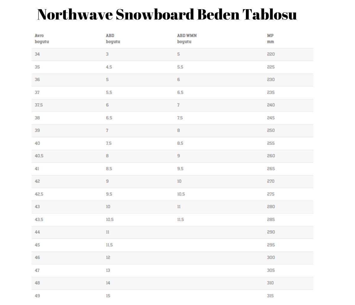 Northwave Helix Spin Kadın Snowboard Botu - 4