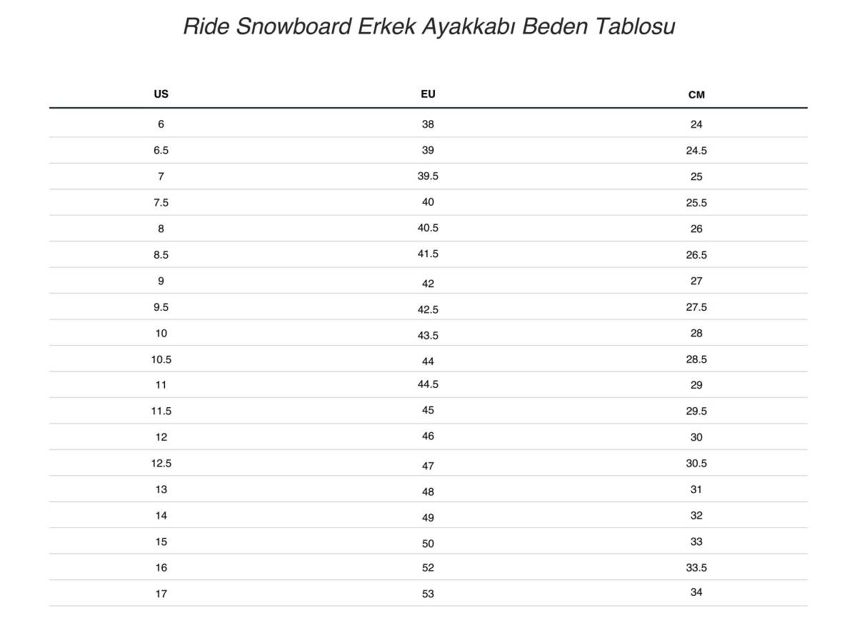 Ride Jackson Erkek Snowboard Botu Siyah - 5