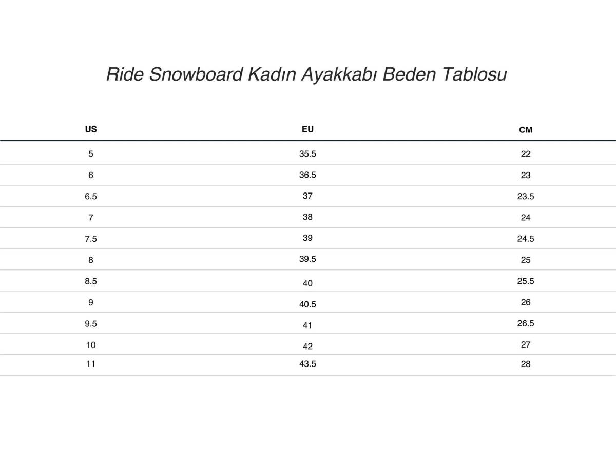 Ride Sage Kadın Snowboard Botu Beyaz - 5