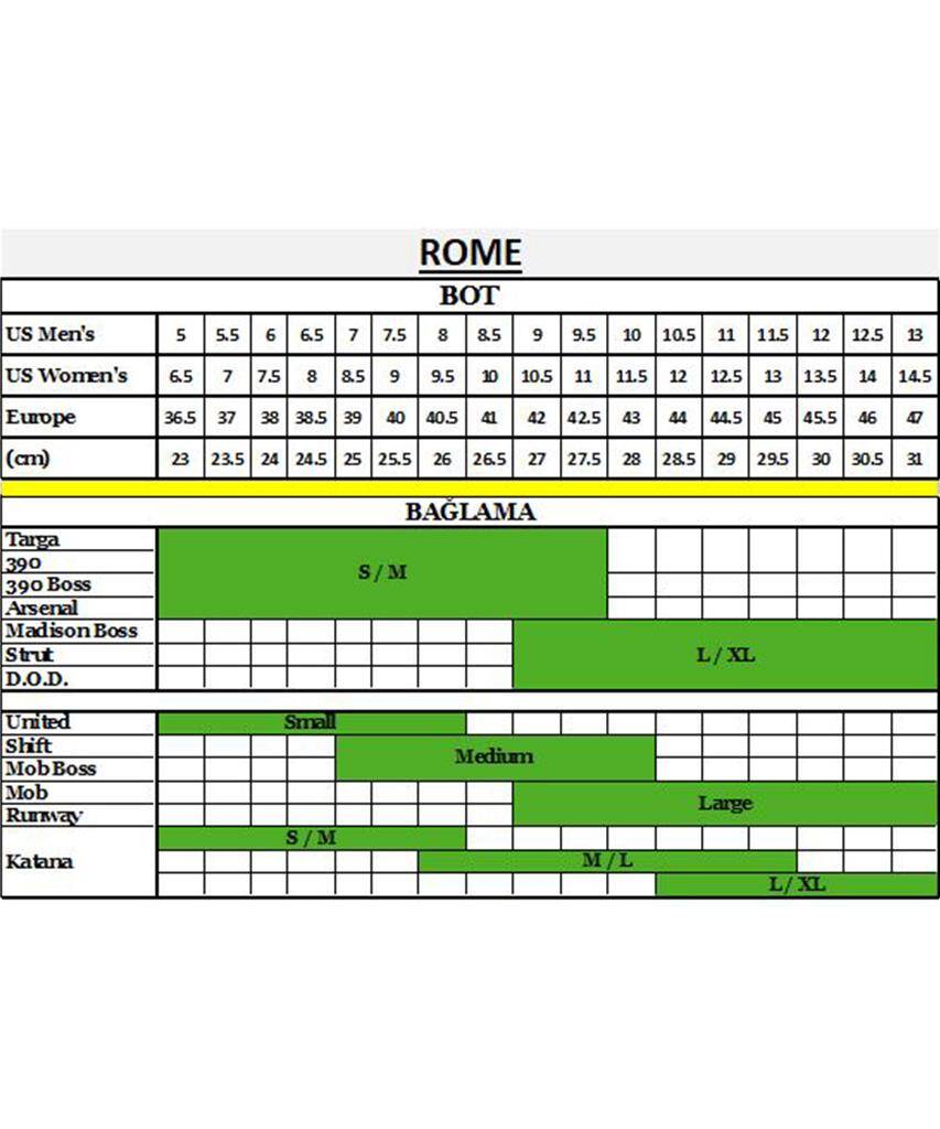 Rome D.O.D Snowboard Bağlaması - 5