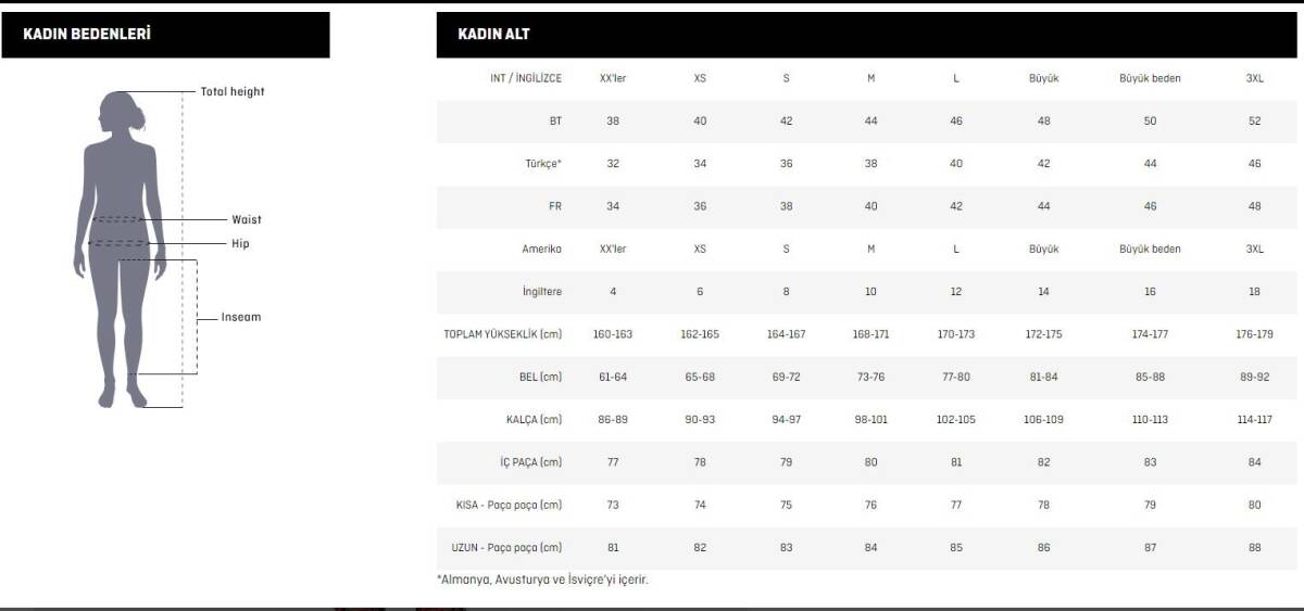 Salewa Pedroc DST Kadın Şort Koyu Gri - 3