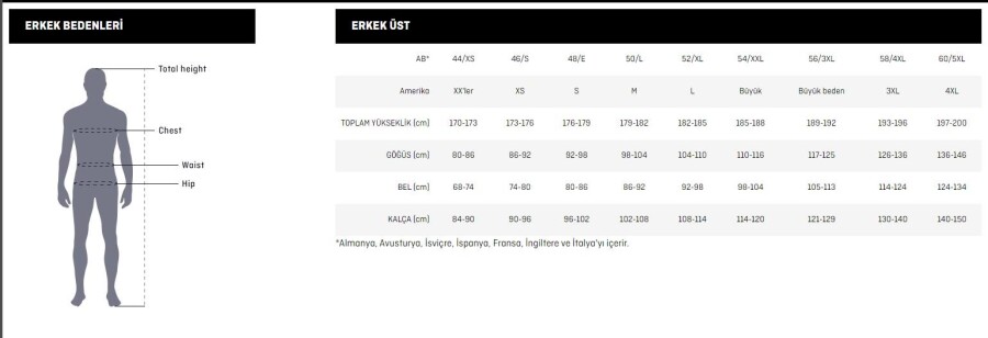 Salewa Puez Melange Dry Tee Erkek Tişört Yeşil - SALEWA (1)