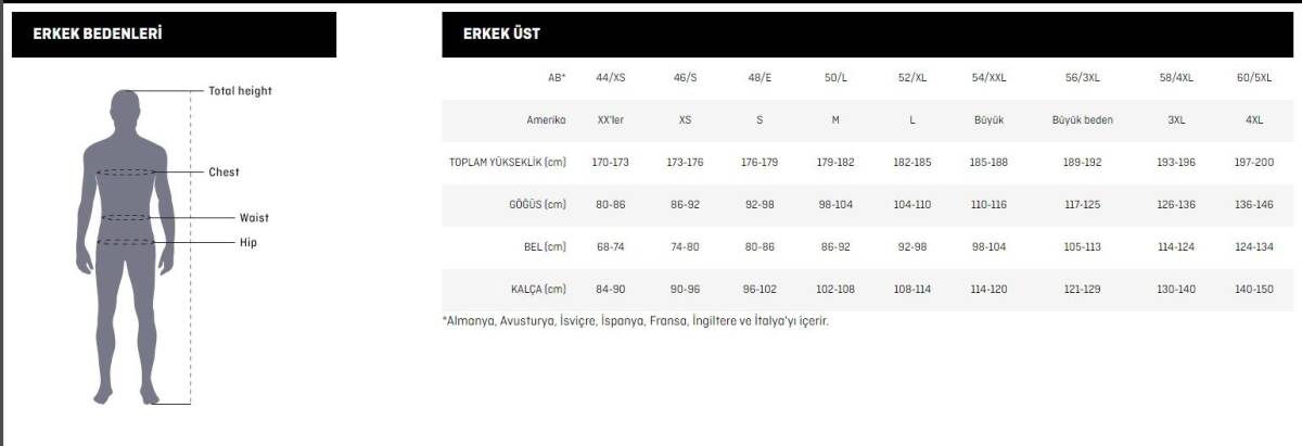 Salewa Puez Melange Dry Tee Erkek Tişört Gri - 3