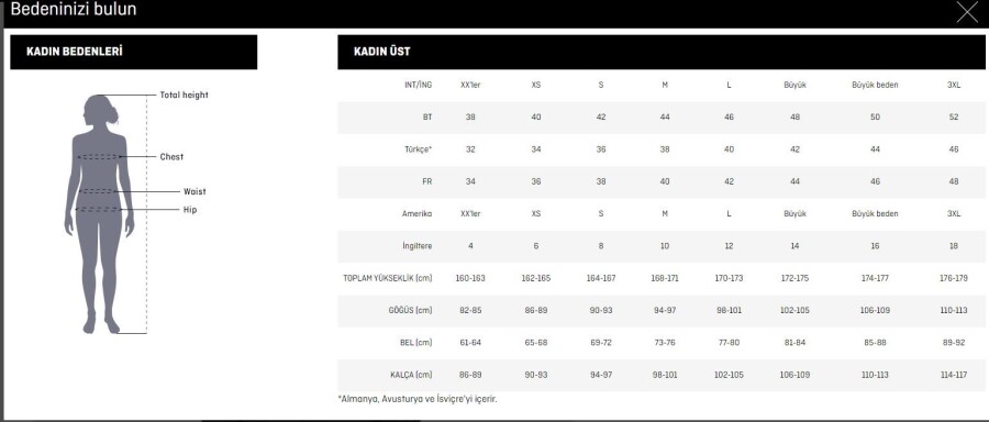 Salewa Puez Ptx 2L Kadın Ceket - SALEWA (1)