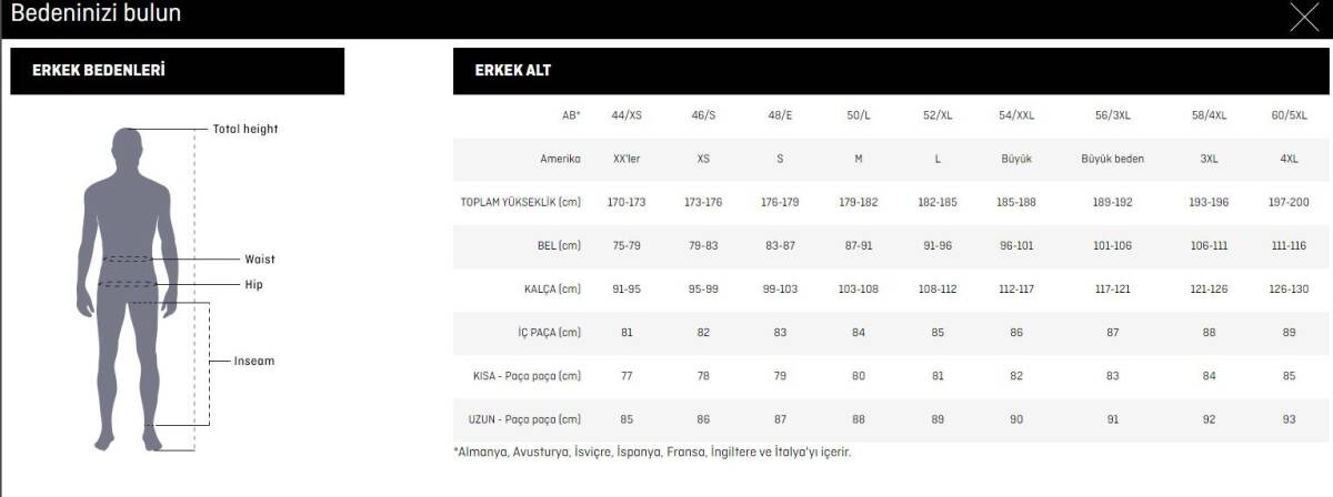 Salewa Talveno Dst Erkek Şort Yağ Yeşili - 2