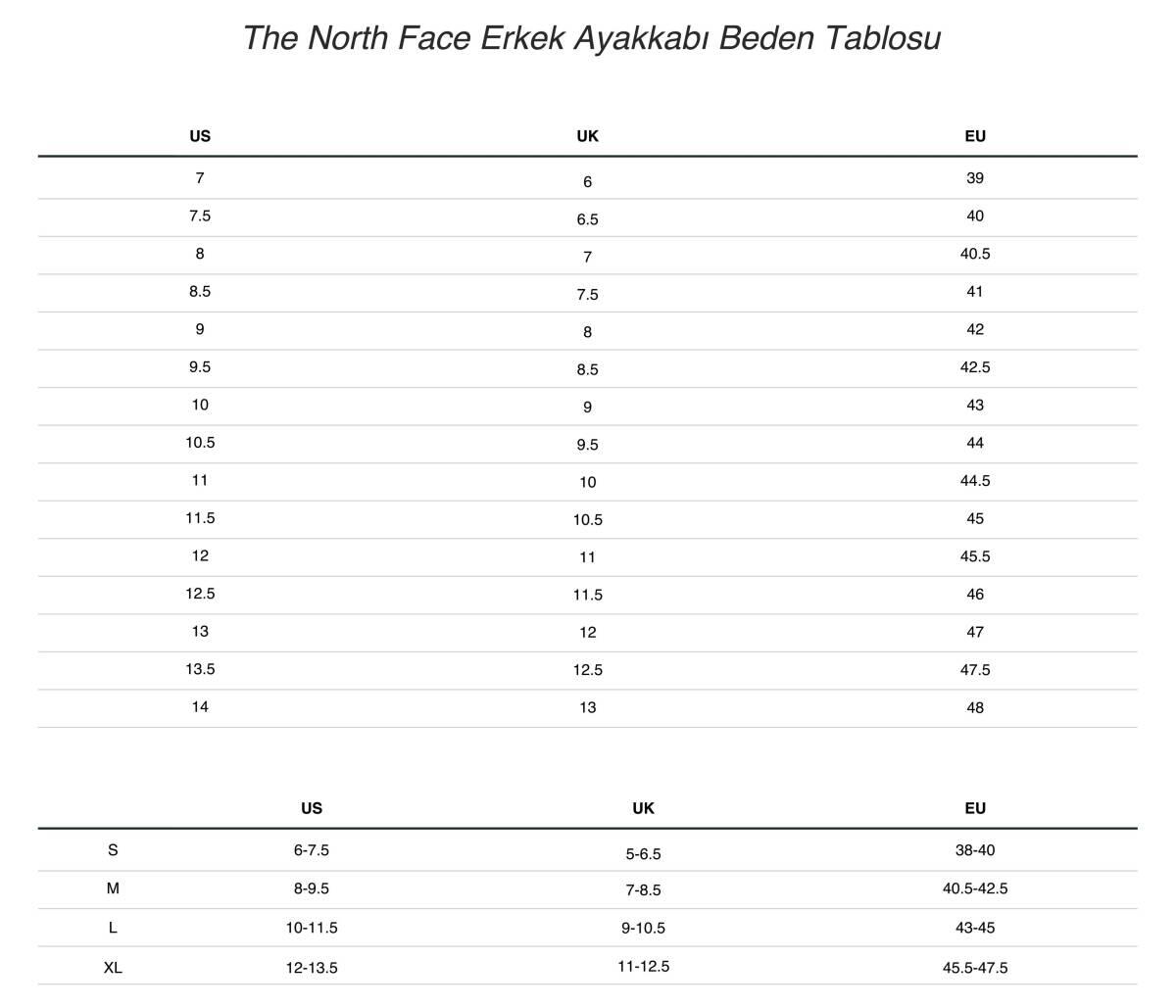 The North Face Base Camp Slide III Erkek Terlik Siyah - 7