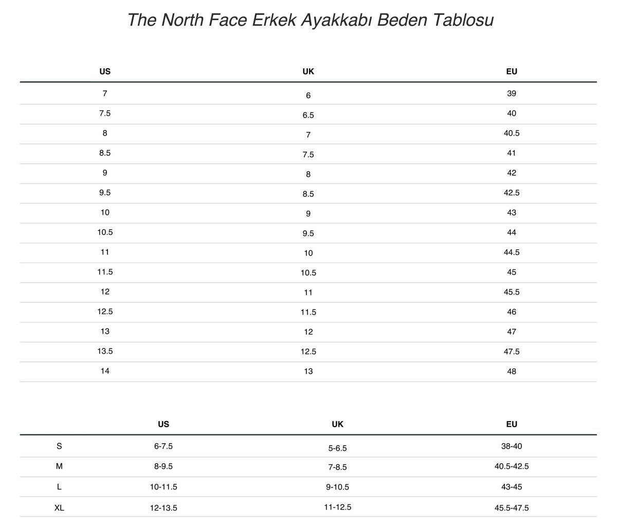 The North Face Erkek Vectiv Enduris 3 - 6