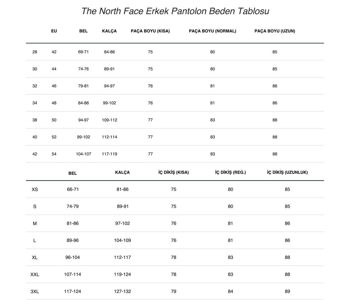 The North Face Exploration Convertible Erkek Pantolon Gri - 8