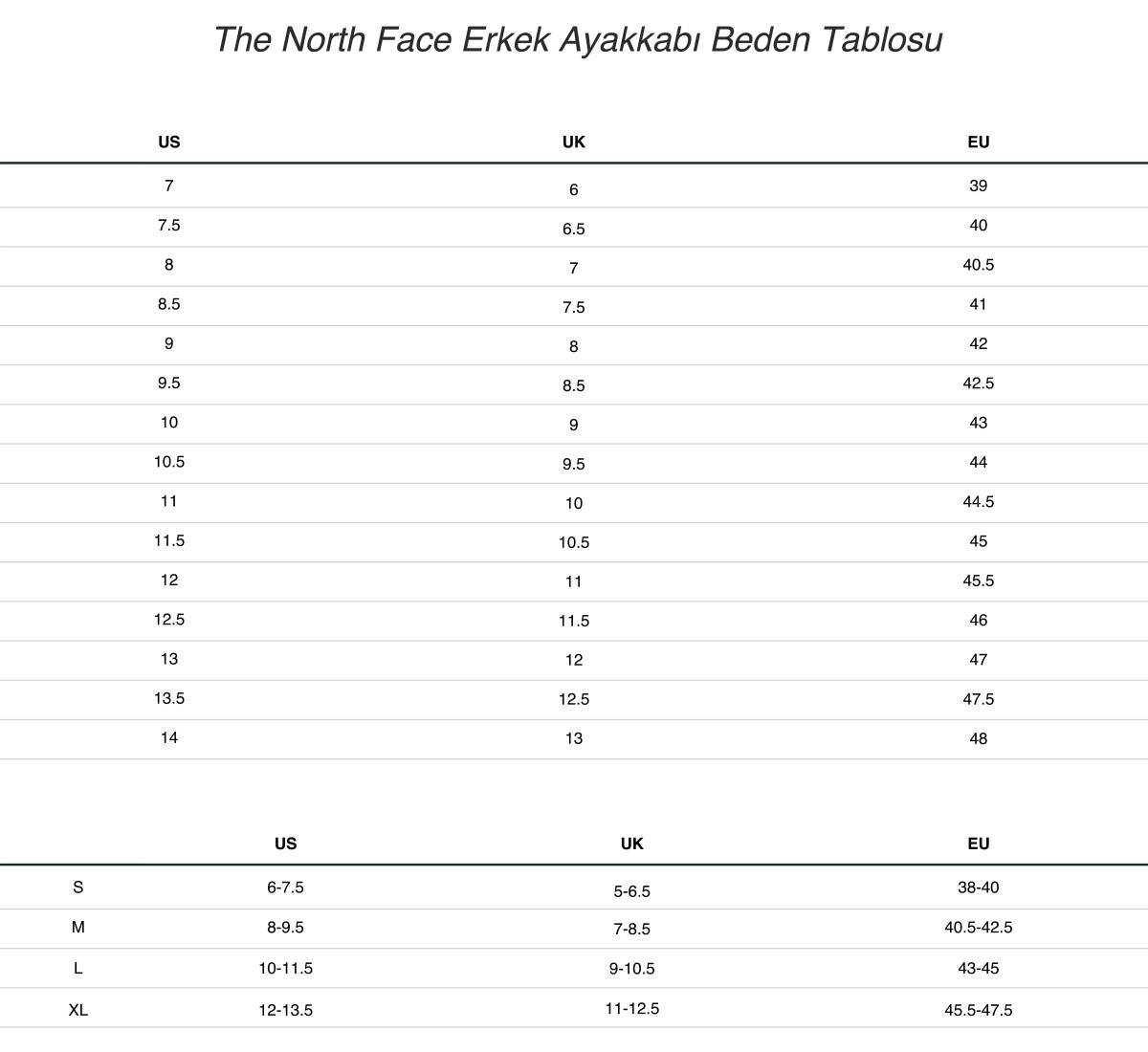 The North Face Vectiv Escape Erkek Ayakkabı Siyah/Sarı - 6