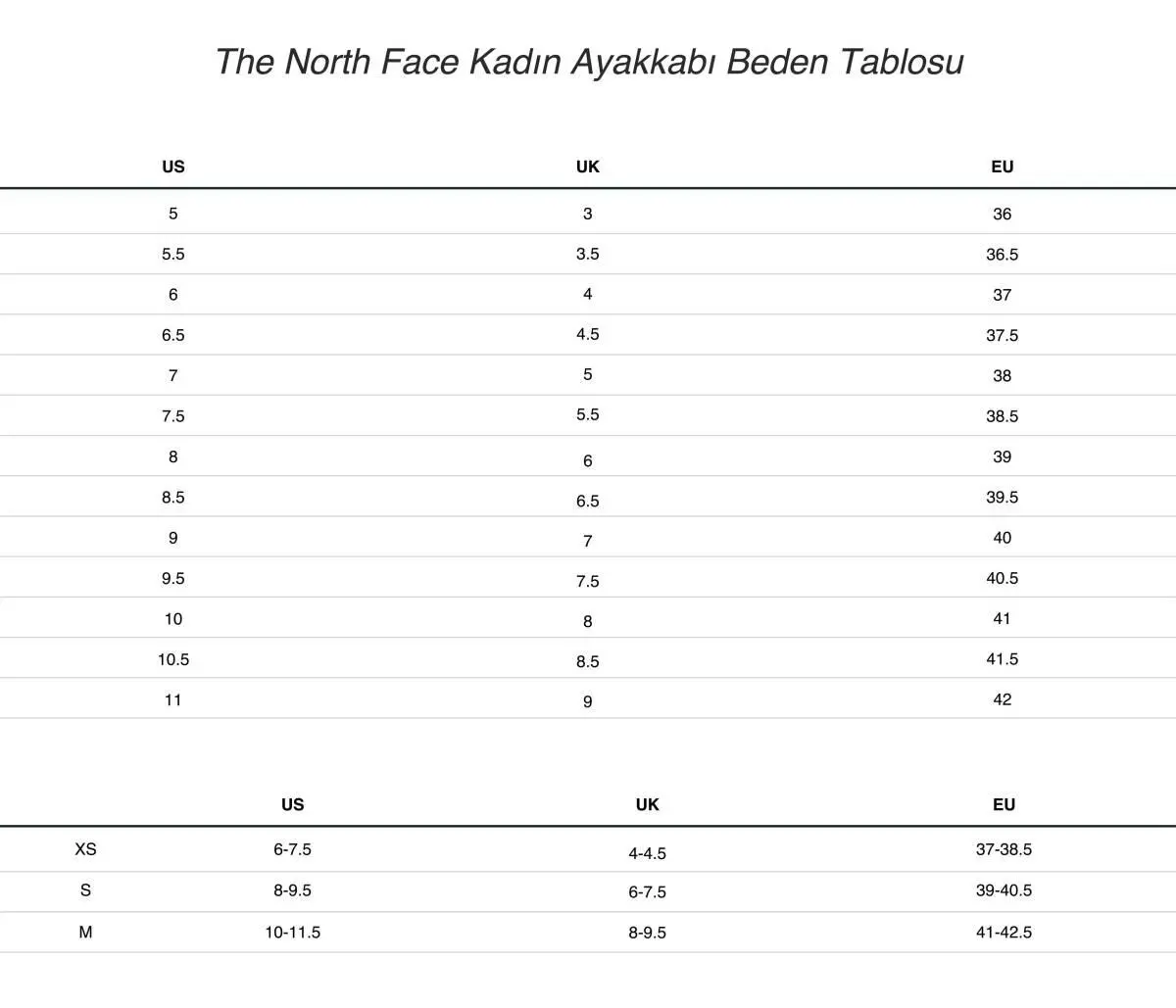 The North Face Vectiv Hypnum Kadın Ayakkabı Mavi/Yeşil - 6